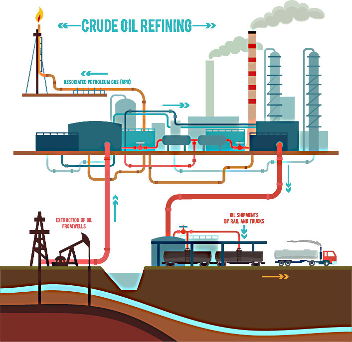 Application analysis of frequency converter in petroleum exploitation industry